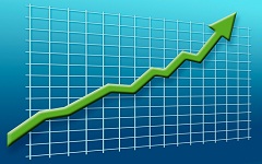 账号测试平台的外呼系统